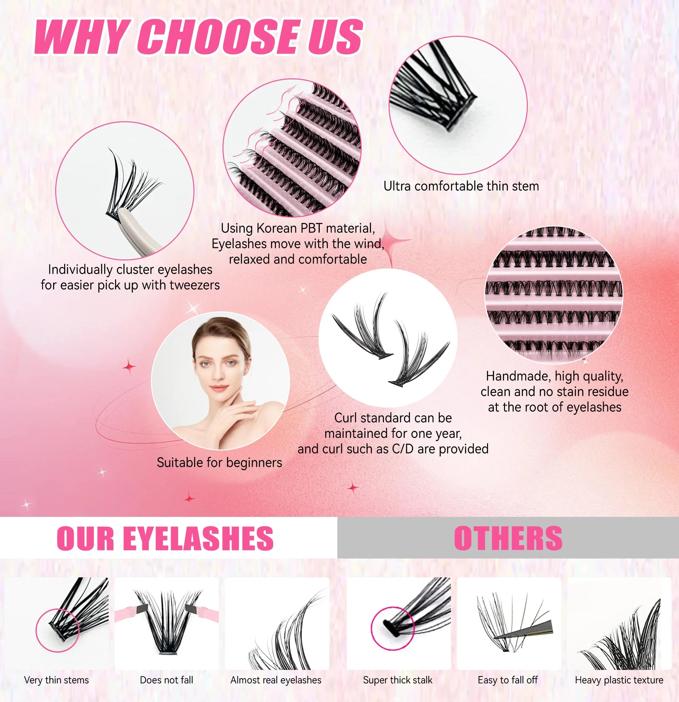 DIY Lashes Extension Kit Eyelashes 200 PCS Clusters Lash Bond and Seal Makeup Tools for Gluing  Lashes Gluing Glue  Accessories