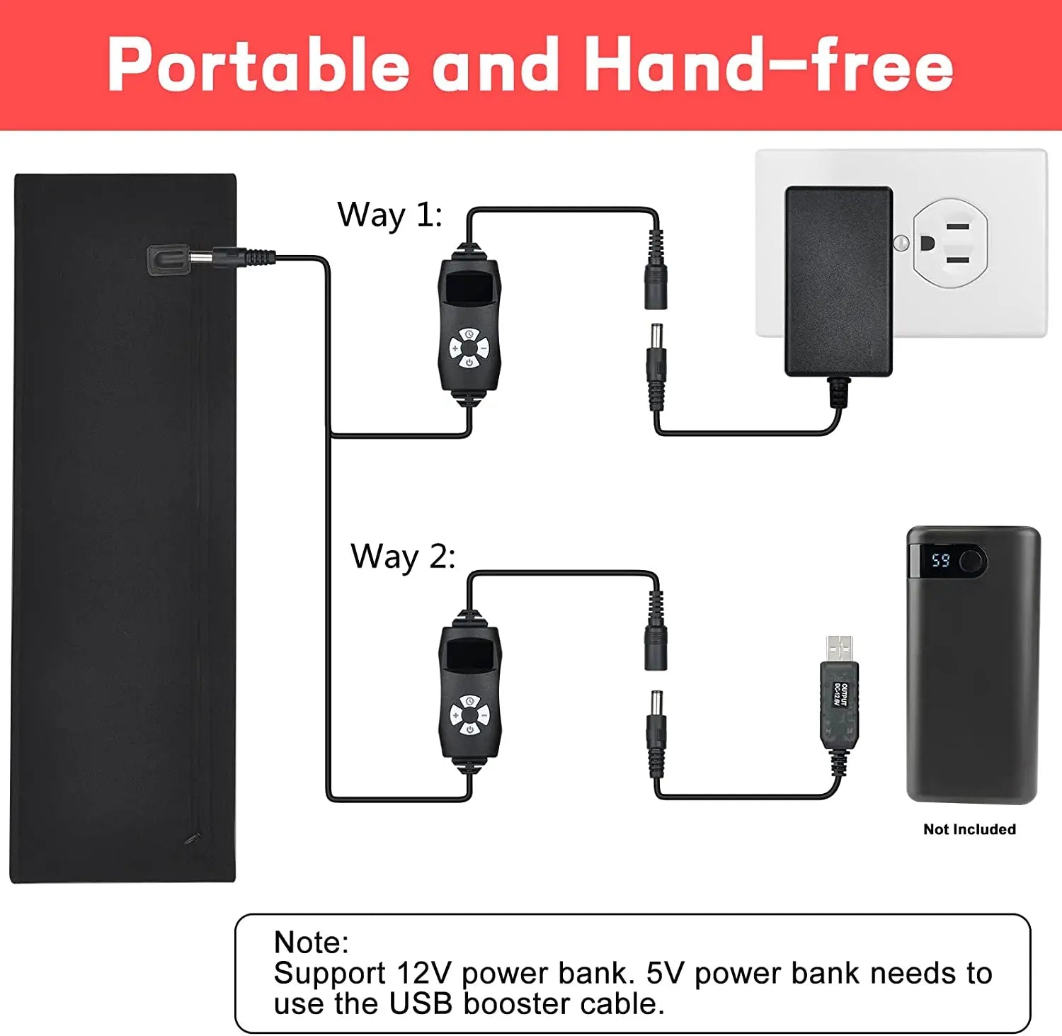 Red & Infrared LED Therapy Belt (660nm + 850nm)