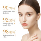 Collagen Skin Care Set, 6-Piece Face Care Sets for Women, Firming Skin, Smooth Skin, Hydrating Skin Care Set